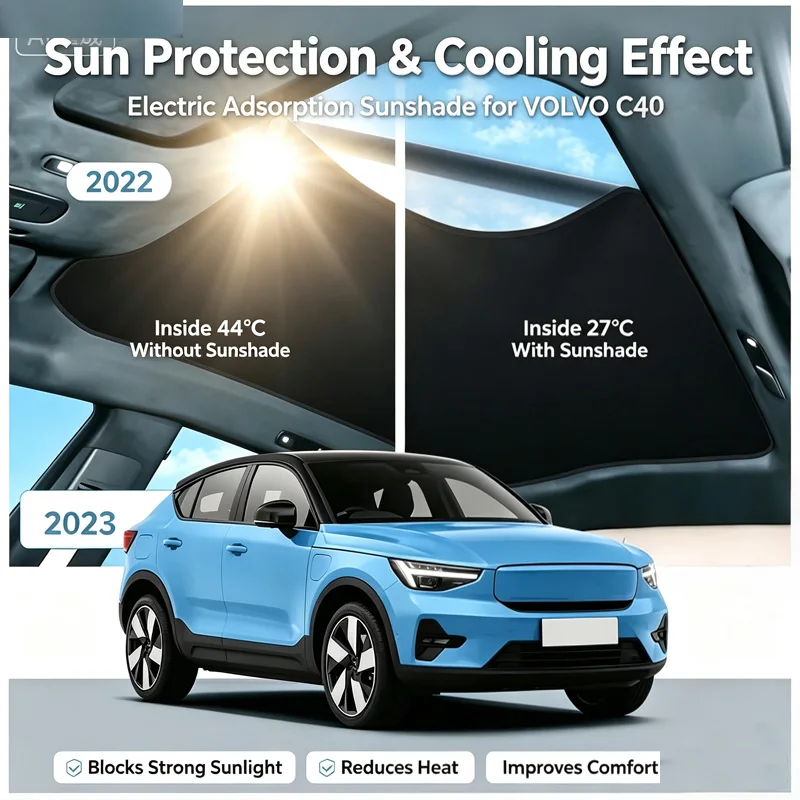 For VOLVO C40 2022 2023 2024 Heat Insulation Skylight Sticker Accessories Car Electrostatic Adsorption Sunroof Sunshade Covers