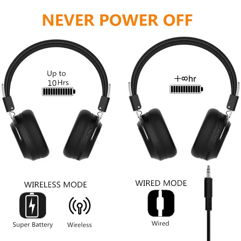 SODO SD-1001 Bluetooth наушники на ухо Проводные Беспроводные наушники складные Bluetooth 5,0 стерео гарнитура с микрофоном Поддержка TF карты