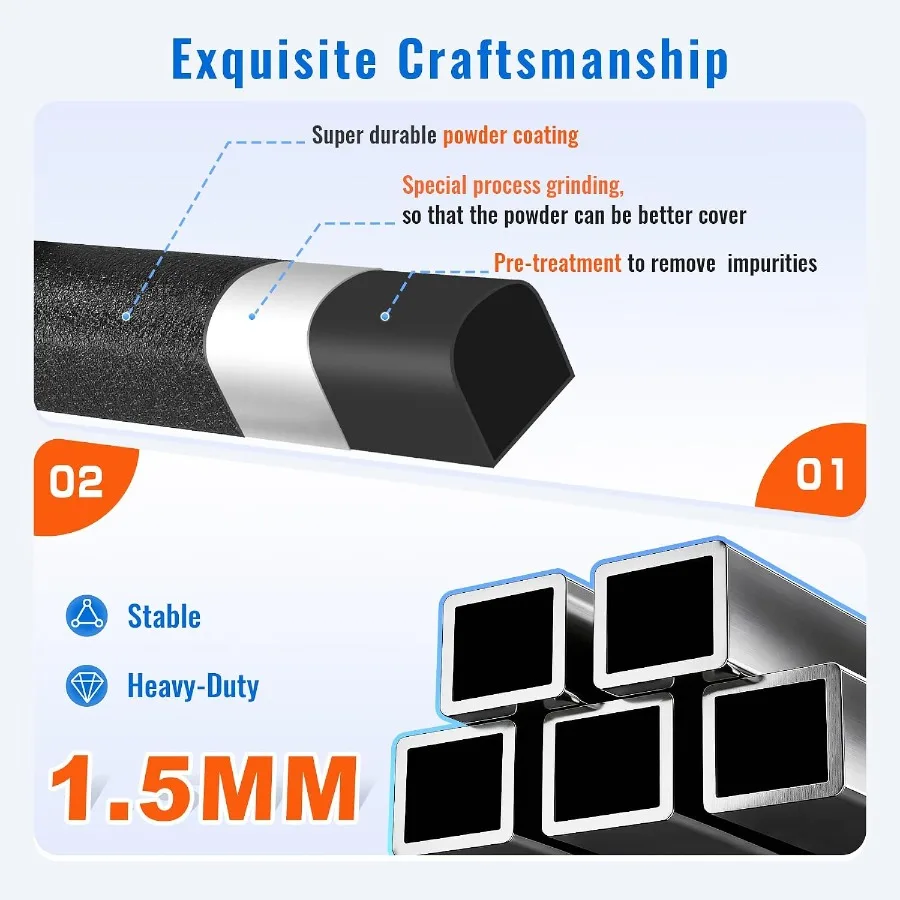 description
