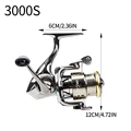S1 3000S