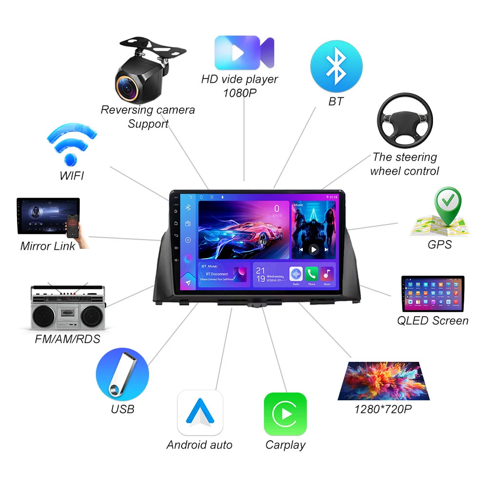 لكيا أوبتيما K5 2016 2017 2018 لا 2din DVD الملاحة Autoradio Carplay أندرويد راديو تلقائي سيارة الوسائط المتعددة لتحديد المواقع واي فاي 5G 8 كور #4