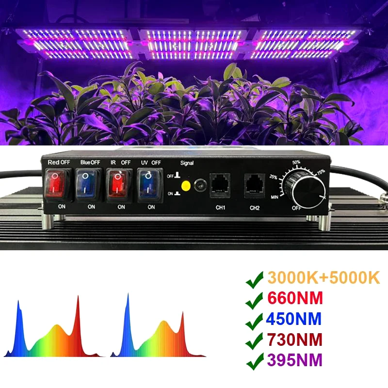 320 واط Led تنمو ضوء مجموعة الكم التكنولوجيا مجلس Lm301h-Evo لتقوم بها بنفسك مزيج الطيف الكامل 660nm Uv Ir لنمو خيمة داخلية IP65 مقاوم للماء