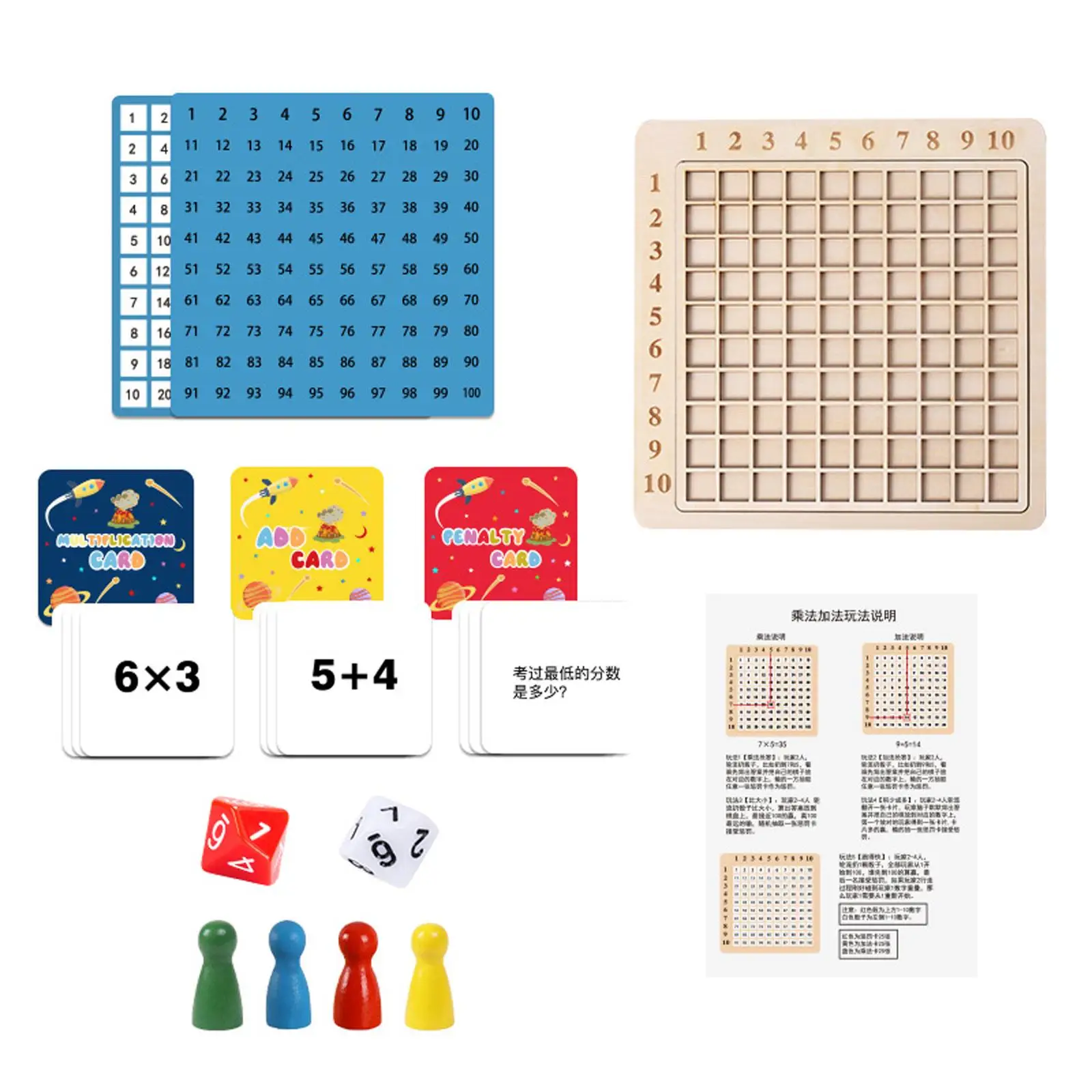 Montessori Math Manipulatives Multi Purpose Math Toys Addition Multiplication