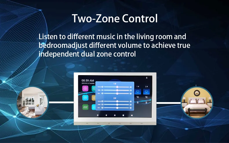 10.1inch Android 11 Voice smart home Background Music System Sound WIFI  2-Zone Touch Screen Bluetooth Audio In Wall Amplifier