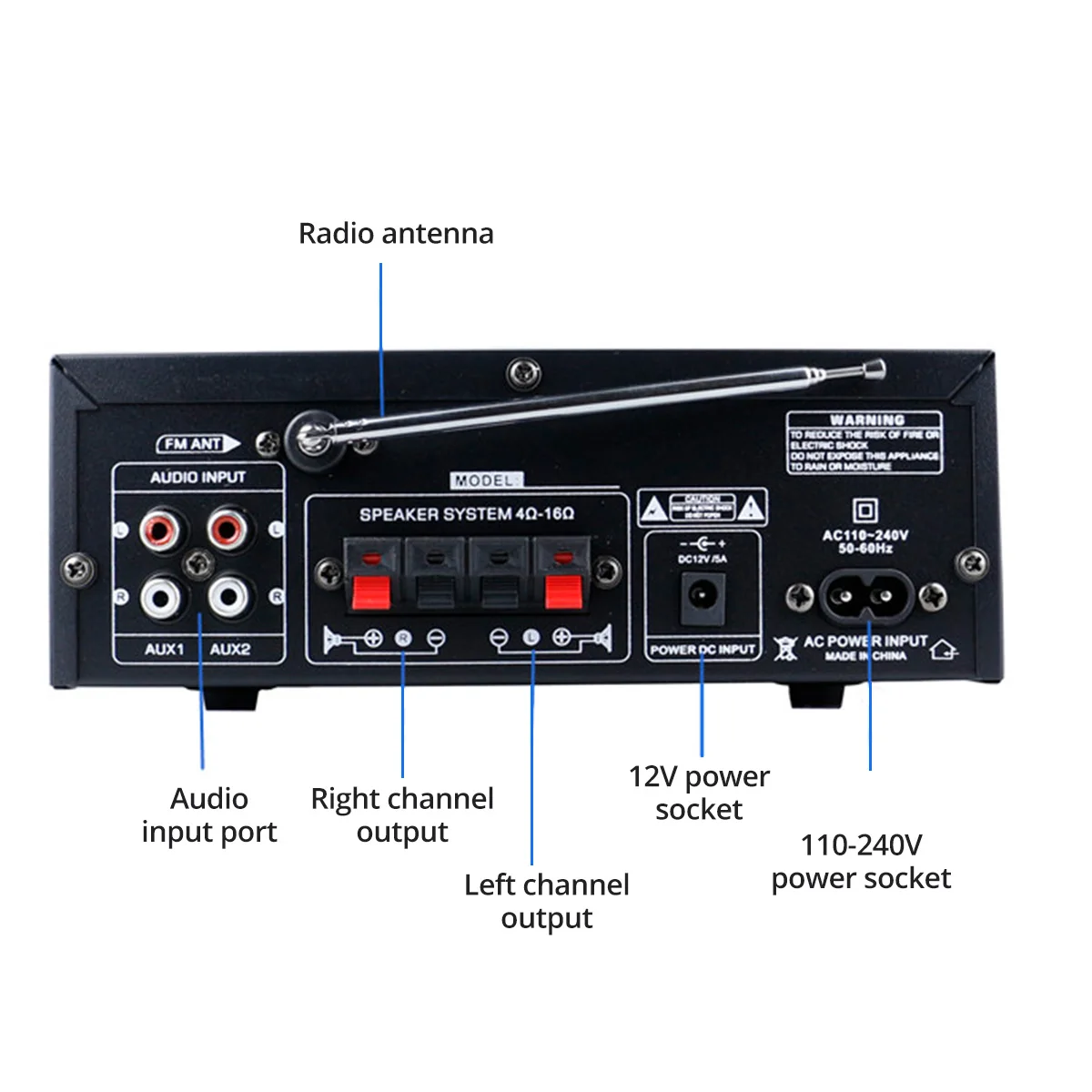 Amplificador de Potência Digital Hi-Fi AK55, Atualizado, Bluetooth 5.0, 110-240V, Sem Fio, Casa, Carro, Áudio, 1200W