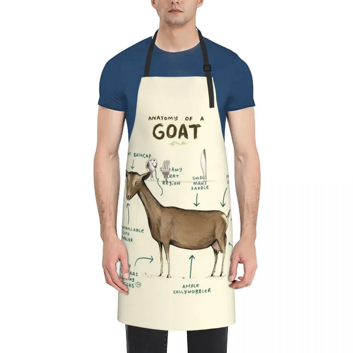 Anatomy of a Goat Apron Bib For Kitchen Woman Kitchen All For Kitchen And Home Apron