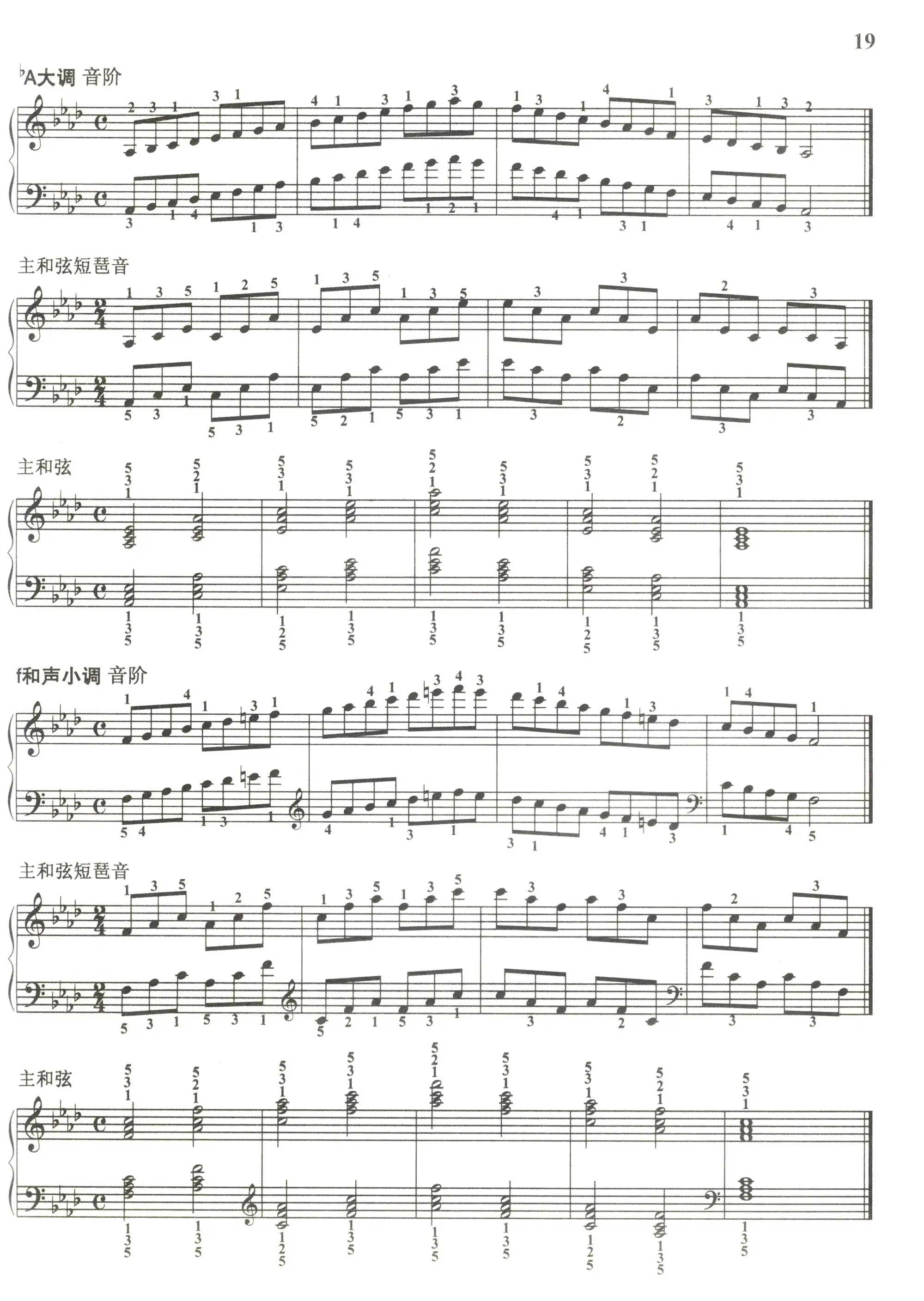 Basic Technical Exercises For Piano Grading Guidance Music Playing Book