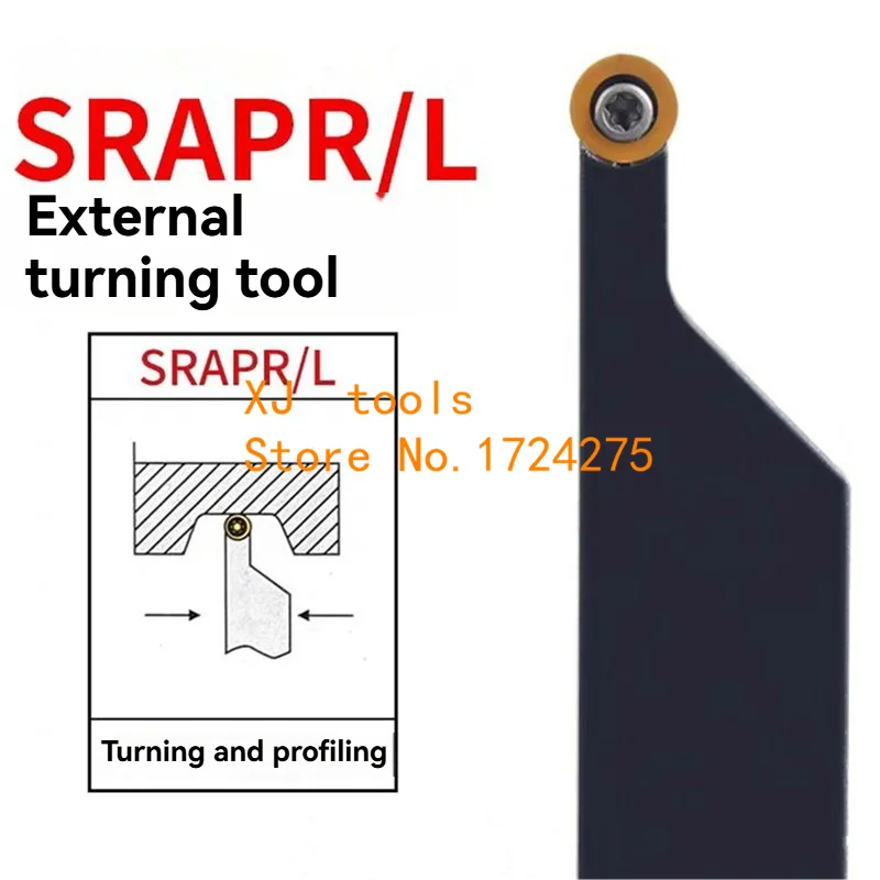 SRGPR SRGPL SRDPR SRAPR SRAPL SRGPR1616H06 SRAPR1616H08 SRDPN1616H10 SRGPR2020K06 SRAPR2020K08 SRDPN2020K10 SRAPR2525M12 RPMT