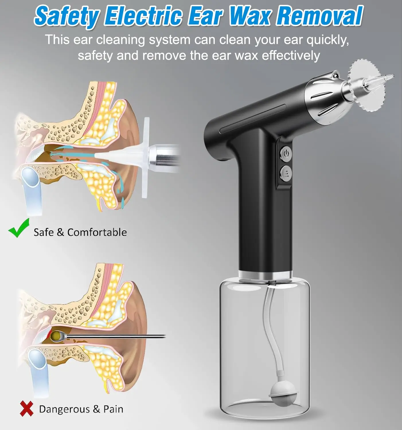 Electric Ear Wax Cleaner Kit 3 Pressure Levels Portable Ear Canal Irrigation Tool For Adults Child Earwax Removal 350ml Capacity