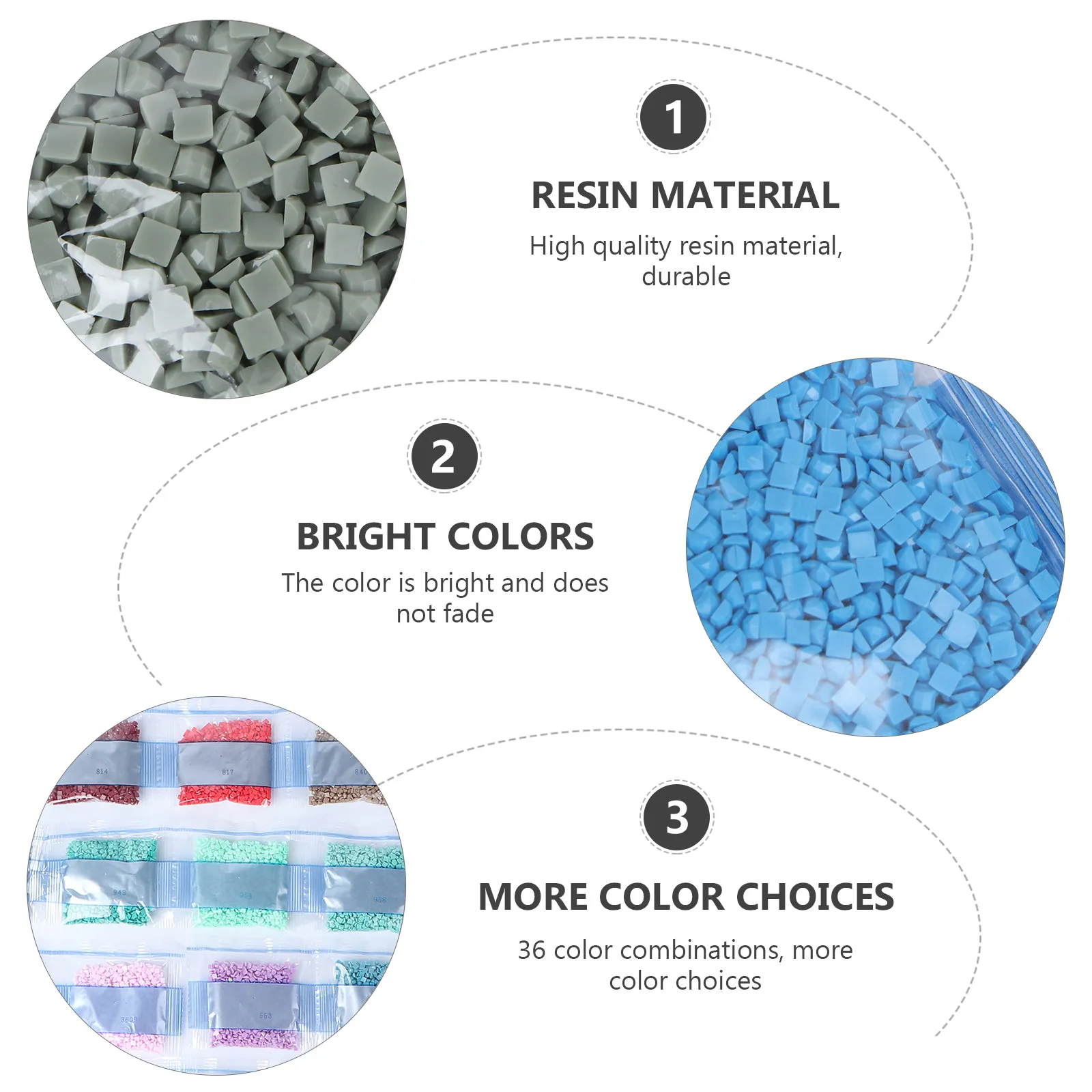 

Square Diamonds For Drill Painting Diy Rhinestone Beads Craft Decoration Resin Material Handmade Mosaic Tool