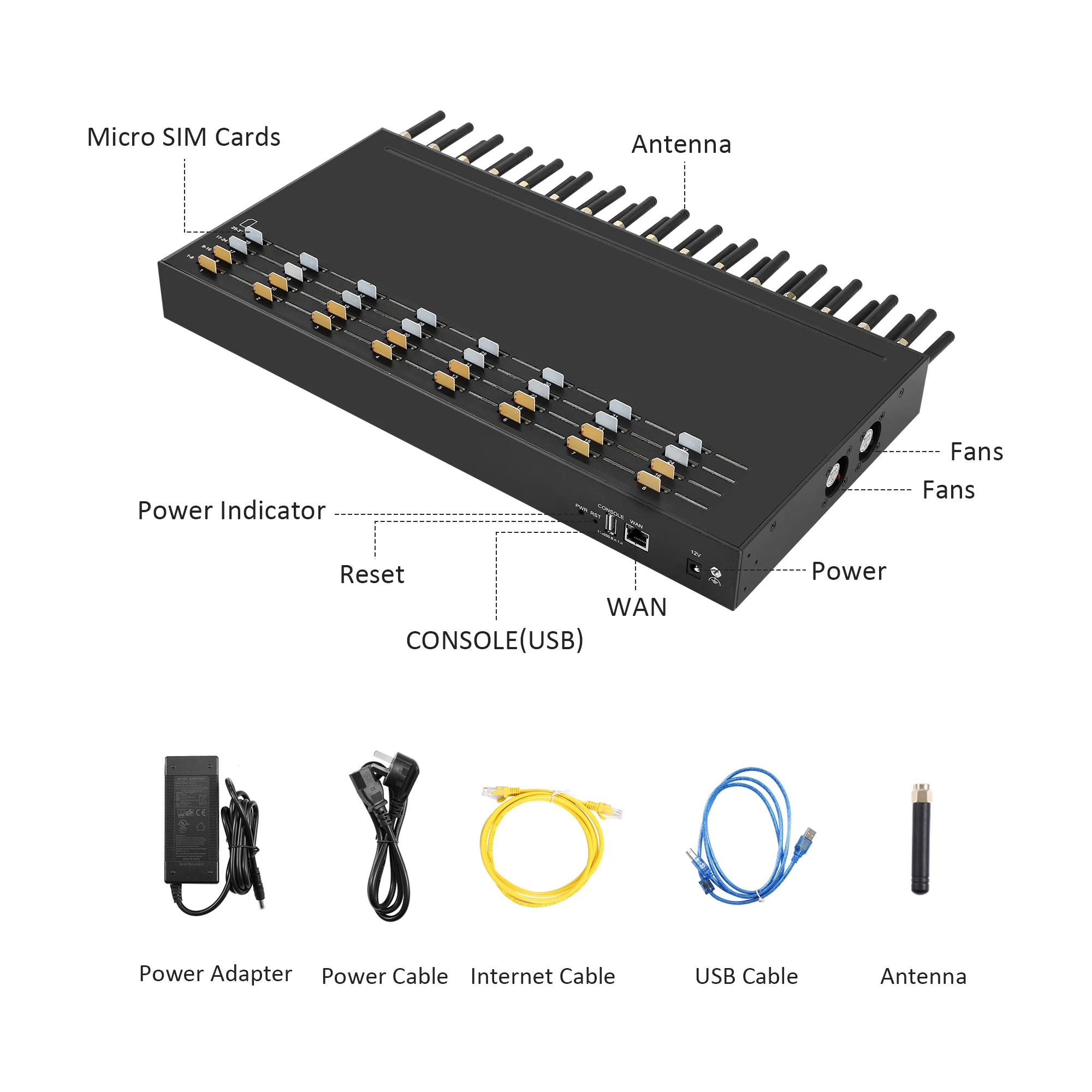 

SK32-32 4G Multi sims Slot router Modem 32 Ports 32 Sims Change IMEI EG91 EC25 Customize