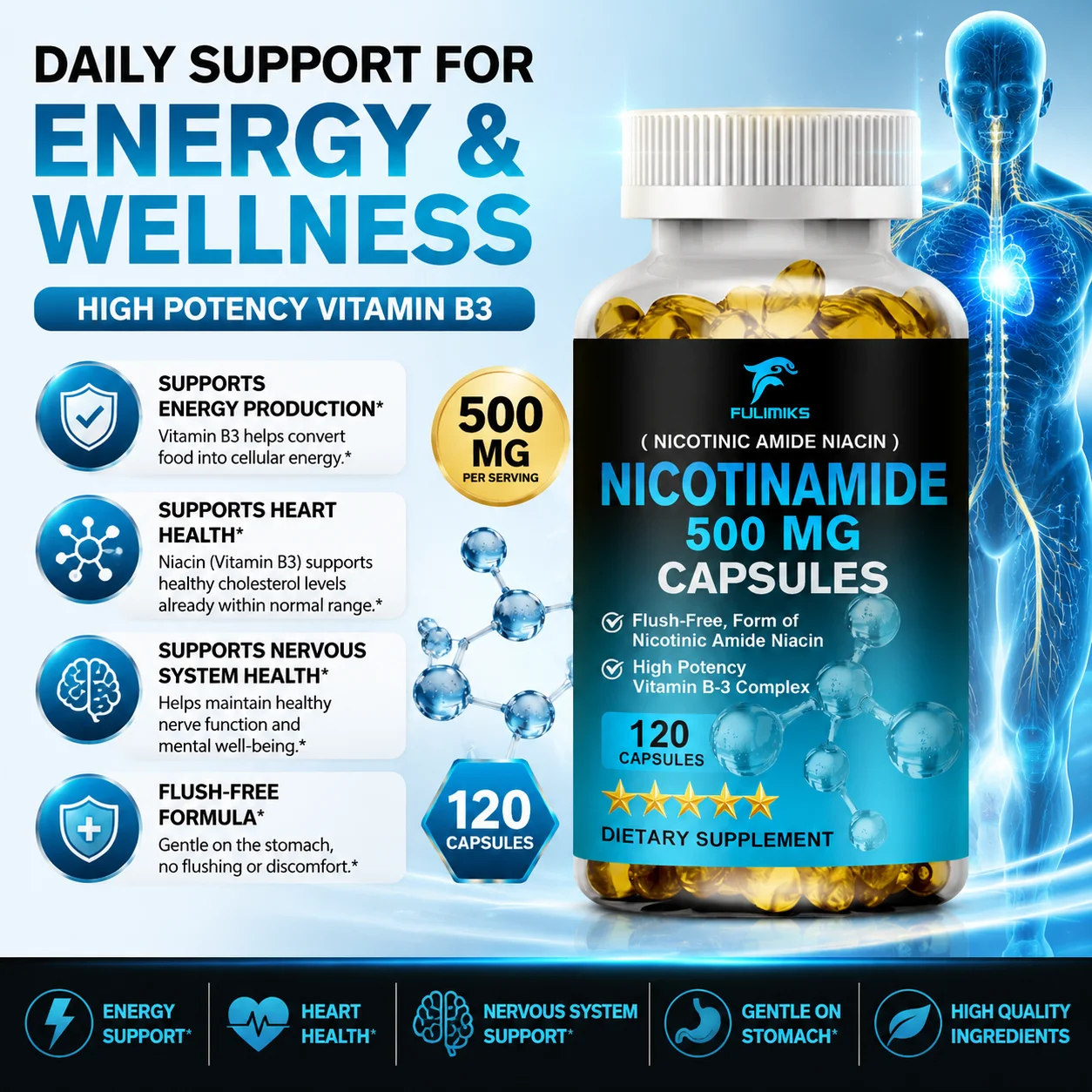 FULIMIKS Nicotinamide Vitamin B3 Supplement, Supports NAD+ Levels, Energy Metabolism, Skin Health, Cellular Repair & Vitality