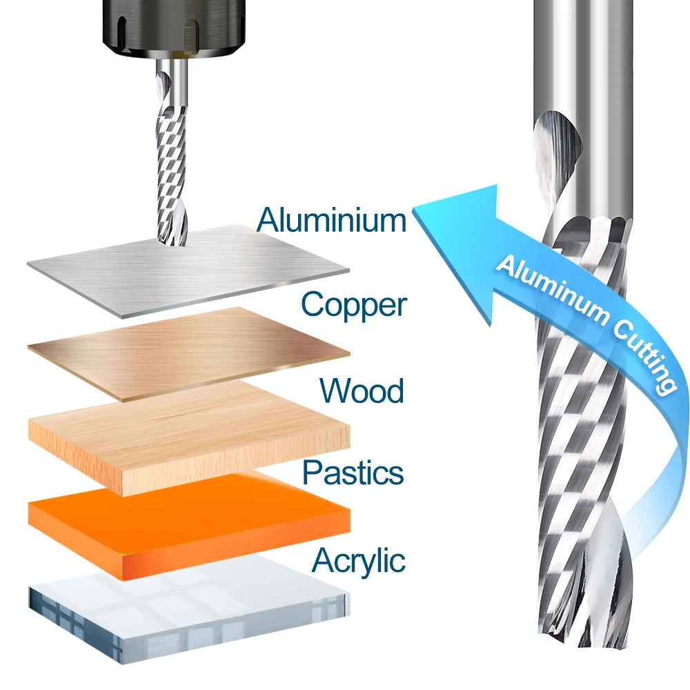 XCAN Milling Cutter Single Flute End Mill 1/4 inch Shank UP/DOWN Cut Carbide Router Bit for Aluminum Copper CNC Milling Tool