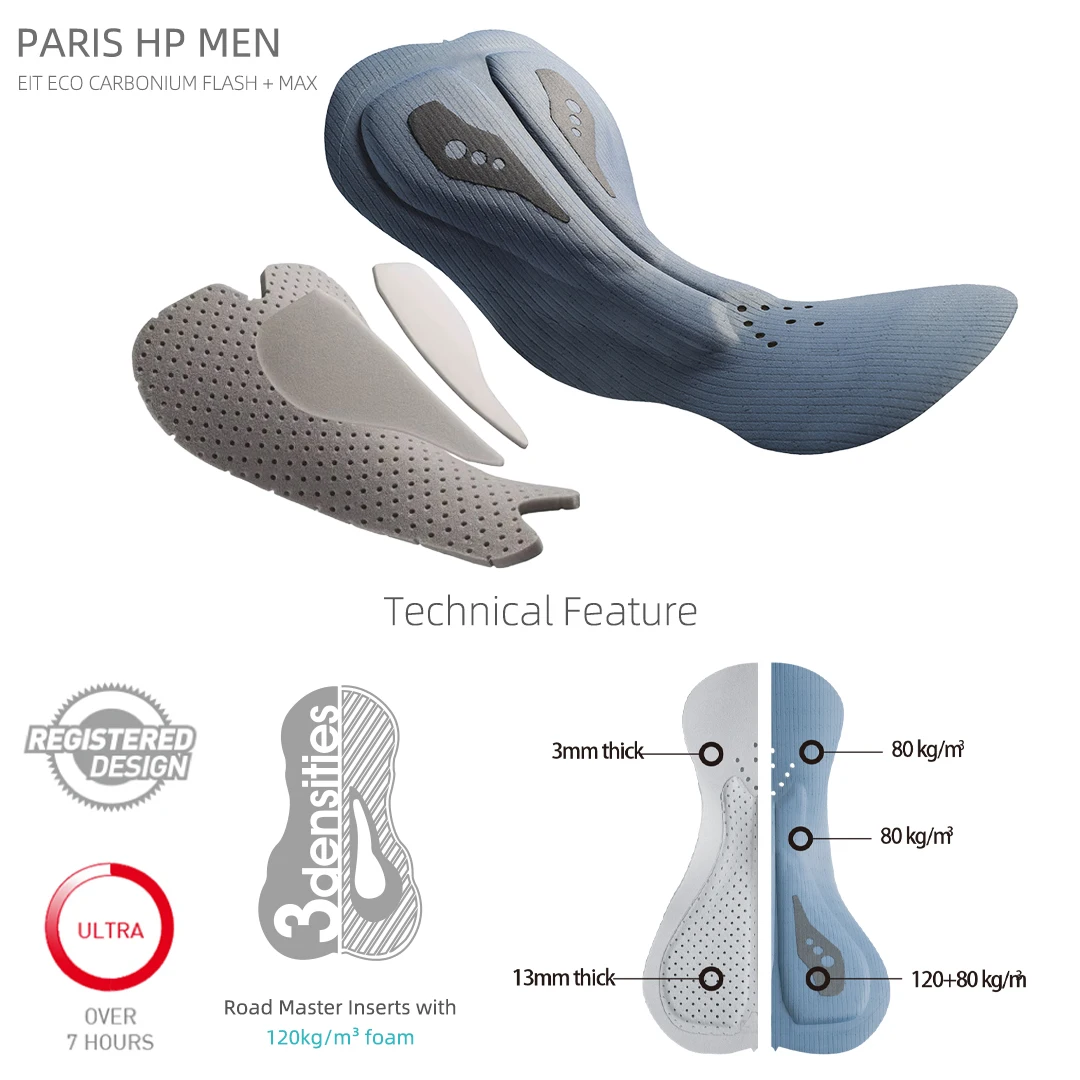 Thumbnail 2 - #54 Cheapest Cycling Tights Deals You Can Get