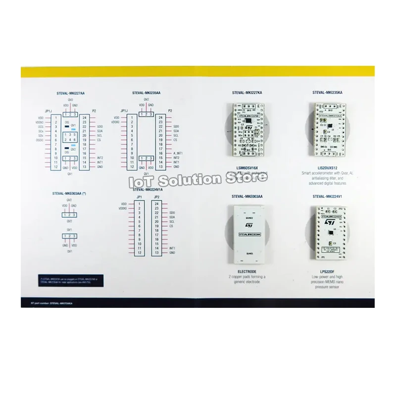 STEVAL-MKIT04KA MEMS Sensors generation 3 sample kit based on LIS2DUXS12, LPS22DF, LSM6DSV16X