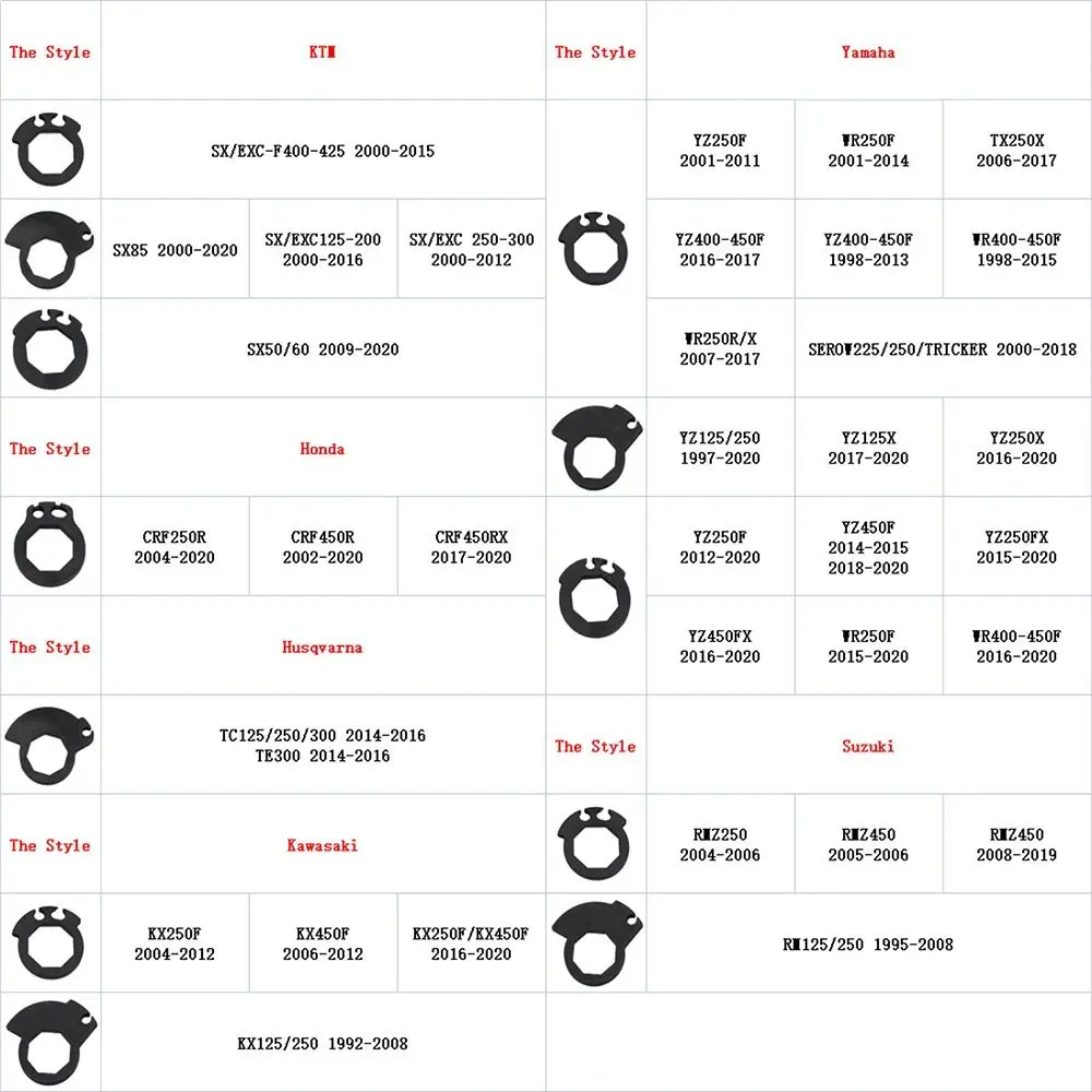 1Pair 7/8" 22mm Motorcycle Universal Grips Lock-on Snap-on Cam Hand Grip with Self-Locking Function Handlebar Grips view 5