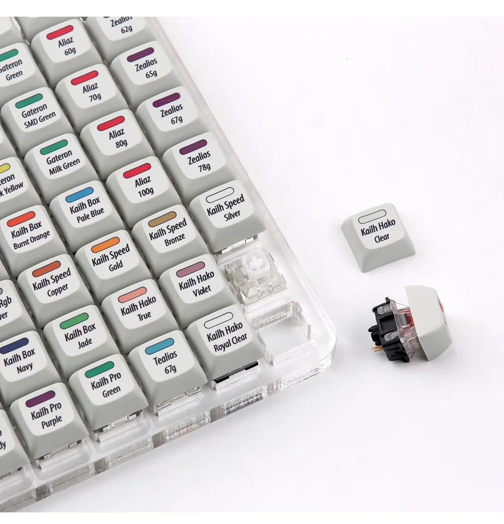Cherry MX kailh box Gateronスイッチテスター,72キーのメカニカル