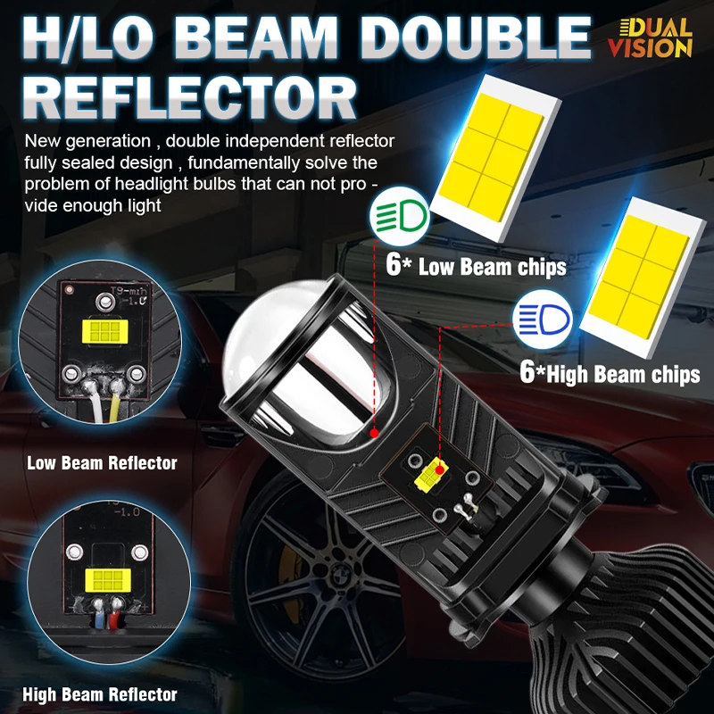 H4 LED Mini Bi led Lens Projector Lenses H4 LED Lamp Car Headlight White High Low Beam 6500K Turbo Fan Car Accessories Retrofit