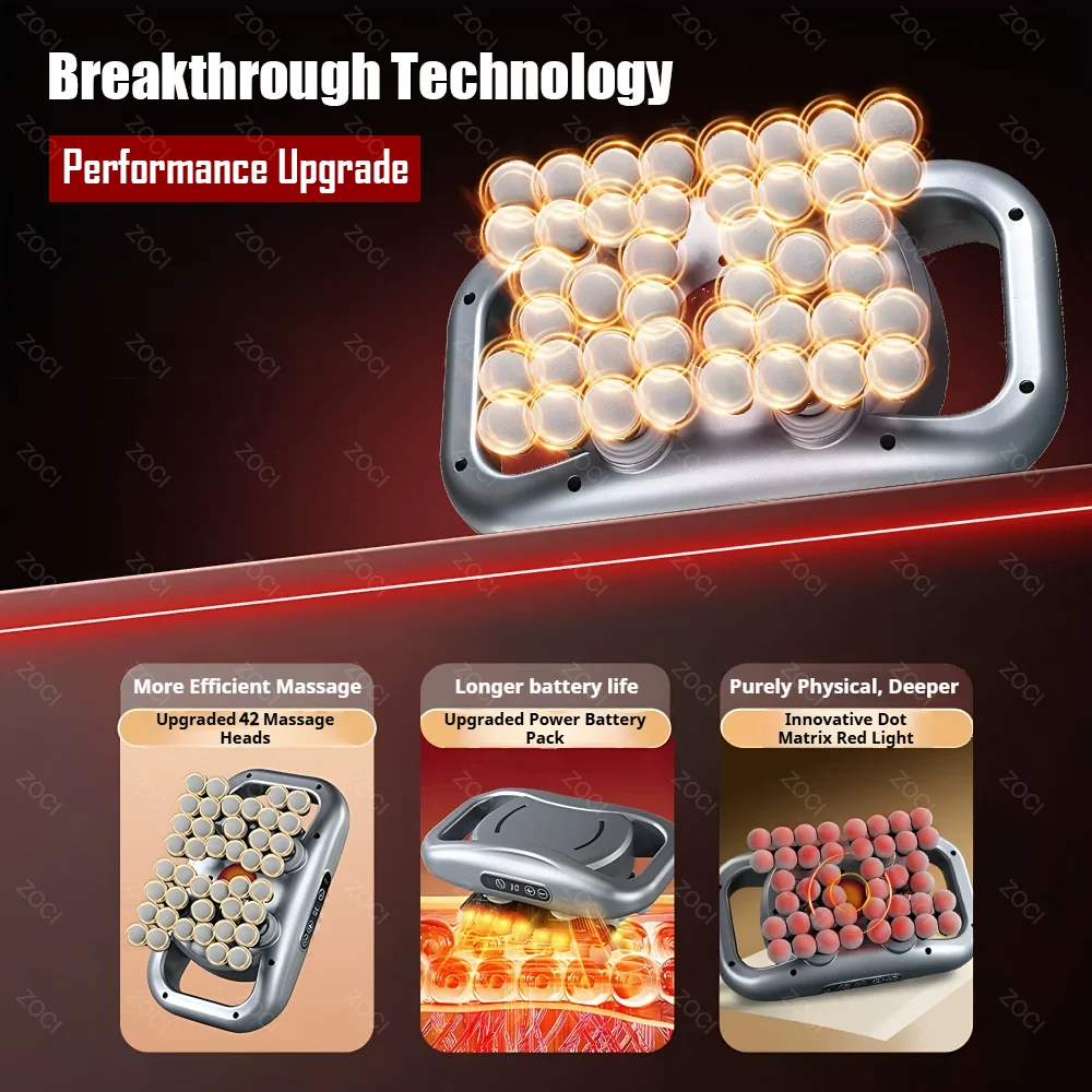 Thumbnail 2 - #36 Best Deep Tissue Fascia Guns to Buy In 2026