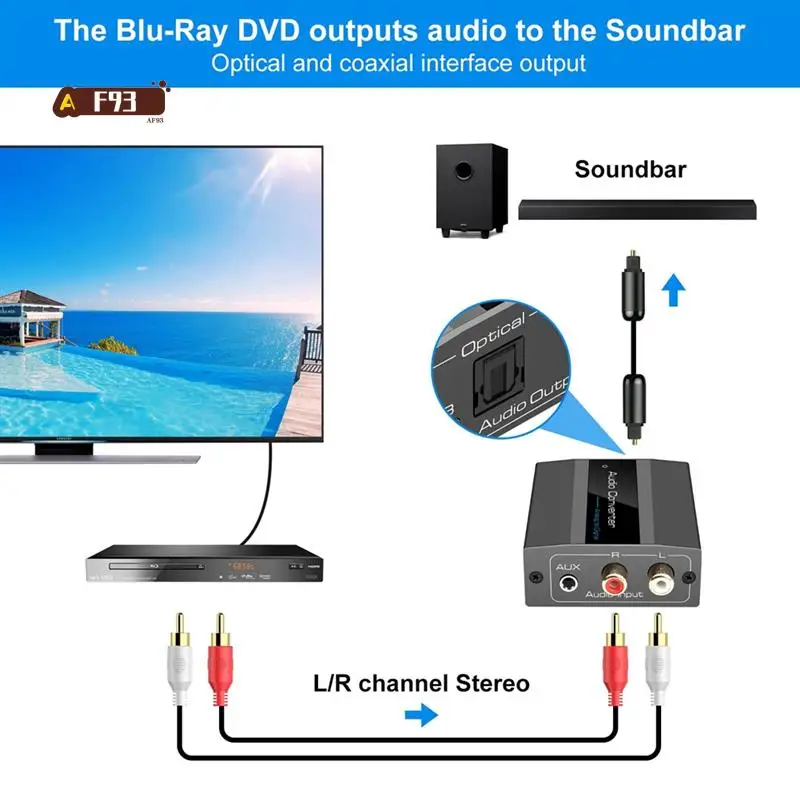 AF93-아날로그-디지털 오디오 변환기 RCA-광 케이블 오디오 디지털 Toslink 및 동축 오디오 어댑터