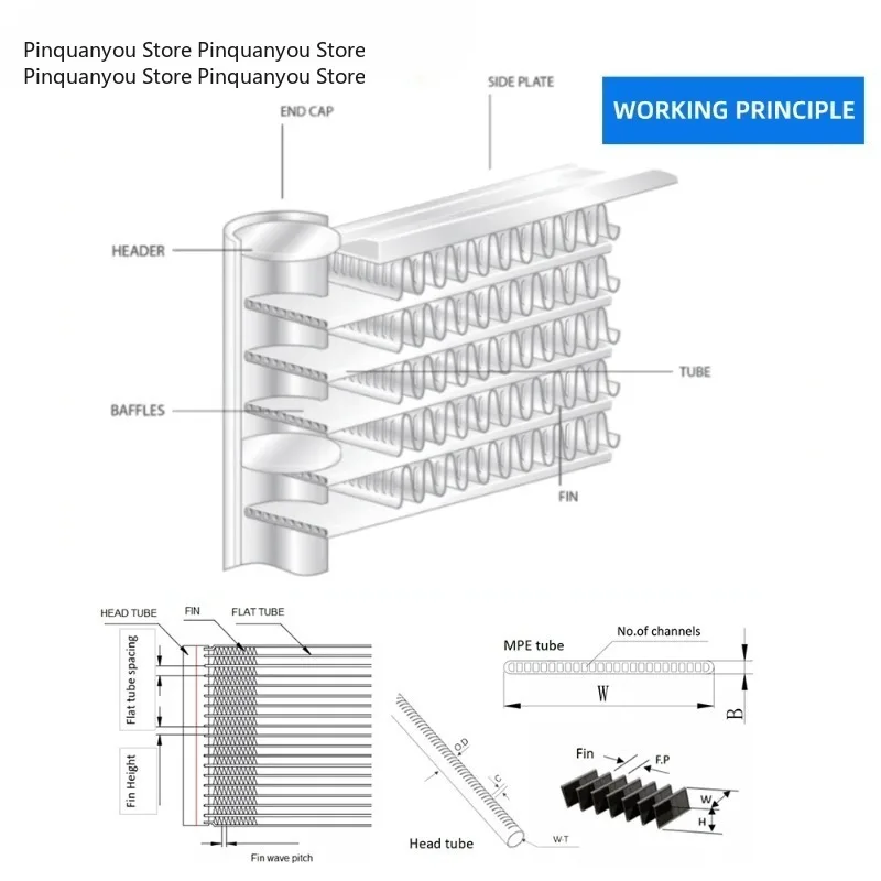 Aluminum Microchannel Heat Exchanger Fin Tube Micro Channel Condenser Coil for Freezer, Refrigeration & Cold Storage Equip