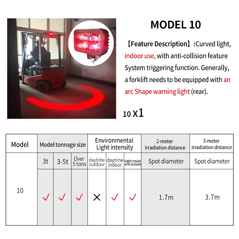 Forklift Warning Safety Zone Straight Light Reverse Red Blue Laser Boundary Width Indicator Anti-Collision Light