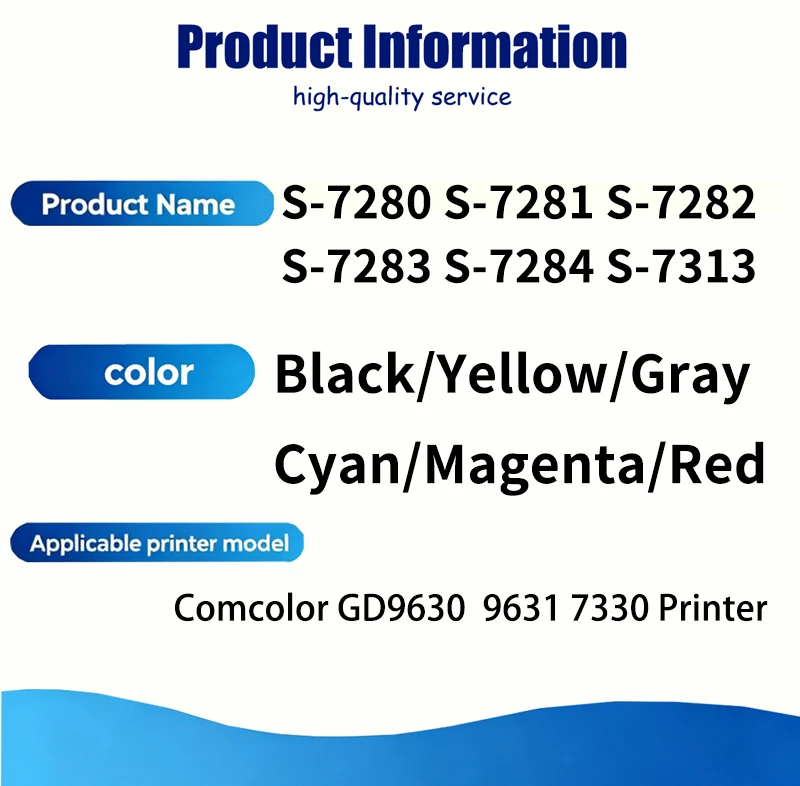 1 pcs S-7280 S-7281 S-7282 S-7283 S-7284 S-7313 7280 7281 Ink cartridge 1000ML Compatible For Riso Comcolor GD9630 9631 7330