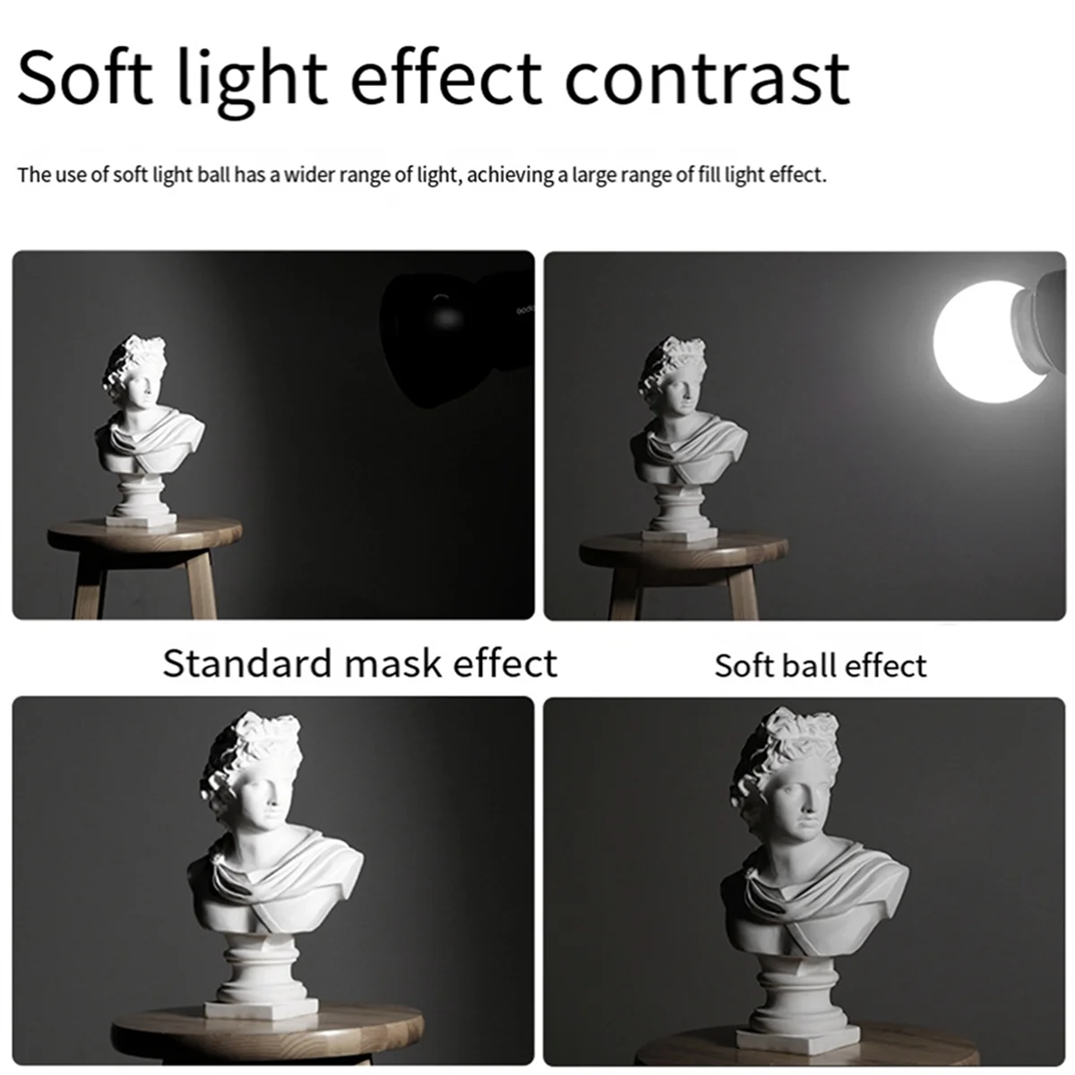 TCE 6インチ ソフトライトボール 写真撮影用 半透明ディフューザーボール フラッシュライト 広告アート写真用