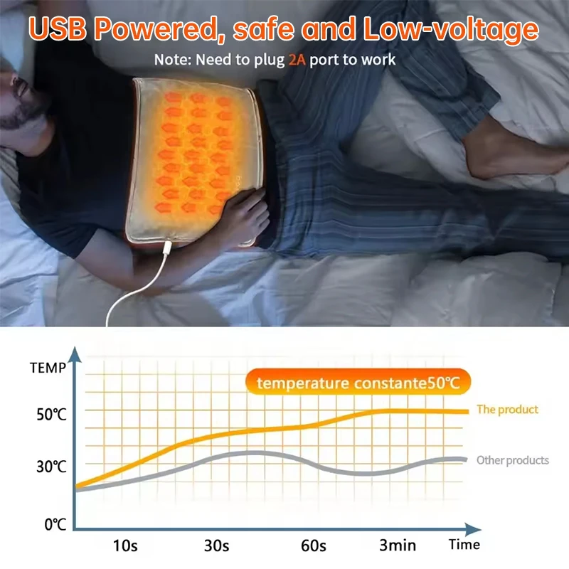 Electric Heating Pad for Cramps & Back Pain Relief,Heat Pad with 59 INCH Cable,Mini Heated Blanket,19.6*11.8 INCH 5V USB