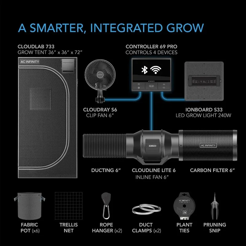 Advance Grow System 3x3, 3-Plant Kit, WiFi-Integrated Grow Tent Kit, Automate Ventilation, Circulation