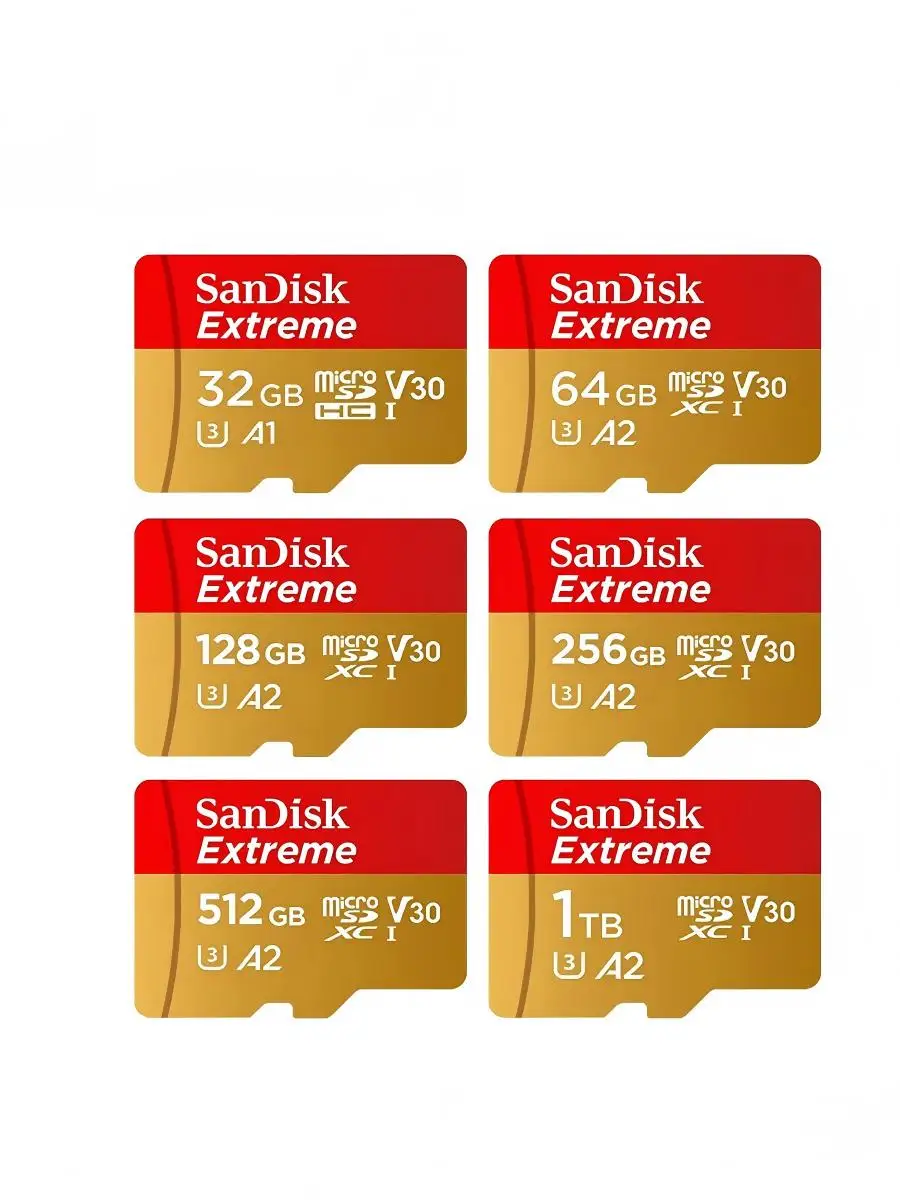 Karta Micro SD V30 UHS-I A2, pojemność 32GB do 512GB, wysoka prędkość odczytu/zapisu, karta pamięci TF, używana do przechowywania danych w telefonie. — 2