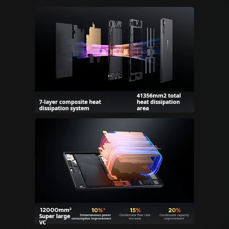 Lenovo Legion Y700 4a Geração 8,8 polegadas Estudante Gaming Performance AI Tablet 3K high-end Snapdragon 8 Ultimate Edition