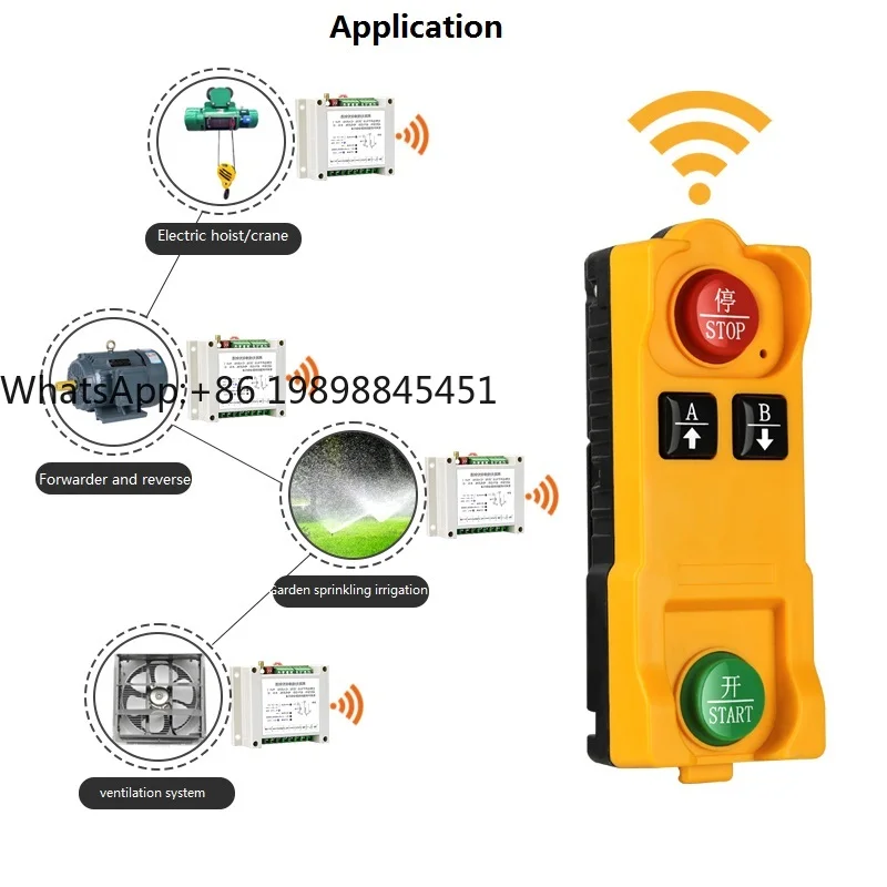 

Remote Controller Switch Limit Switch 2CH RF Remote Controller Set Transmitter and Receiver Module for Motor and Home Appliance