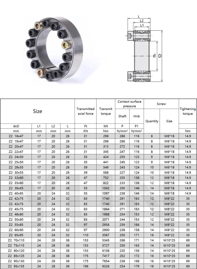 Z2 Expansion Sleeve Shaft Locking Device Assembly TLK200/KTR100/STK200/FX10/RFN7012 Fastening Sleeve CNC Tool Tension Sleeve