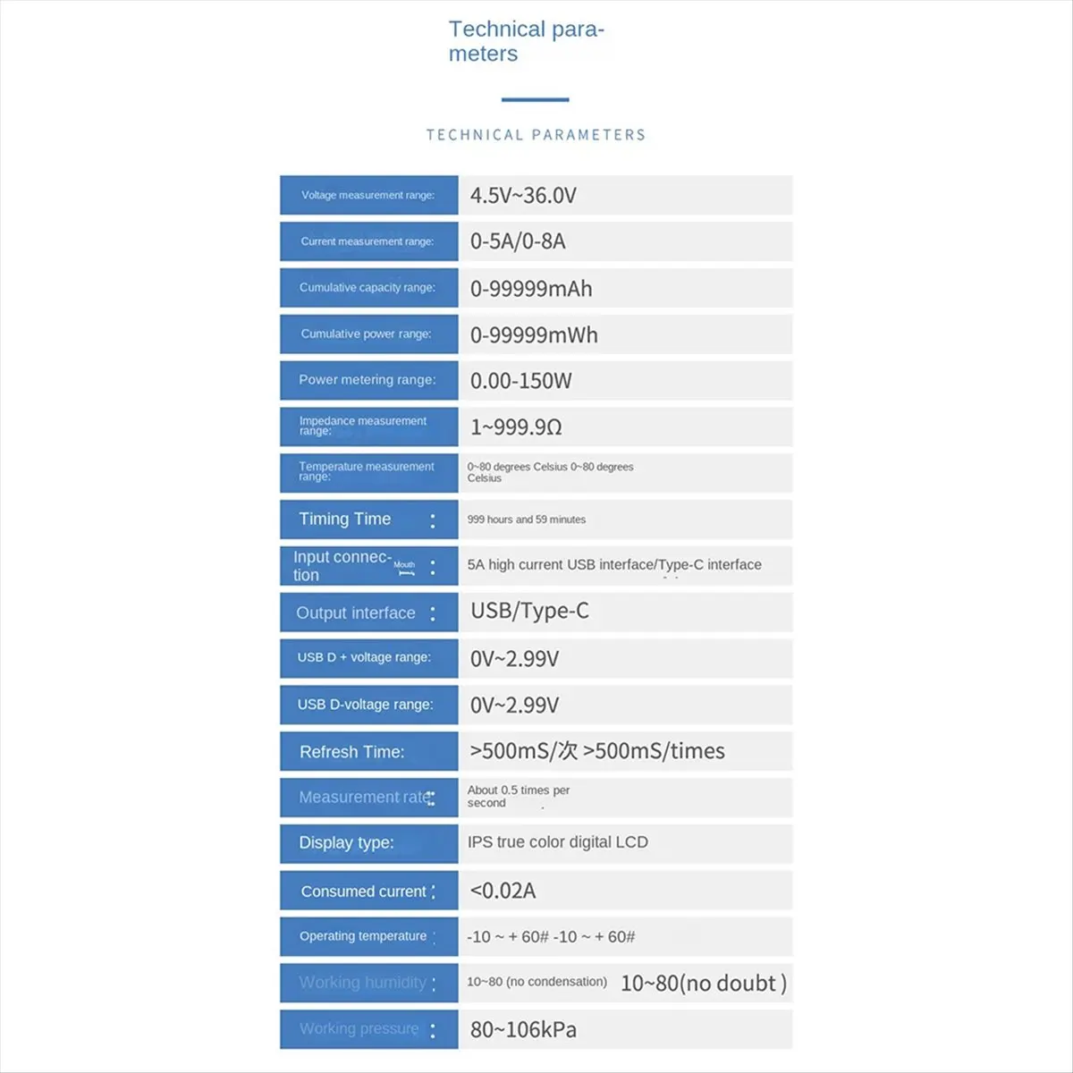 A46U USB Tester DC Digital Voltmeter Amperimetro Current Voltage Amp Ammeter Detector Power Bank Charger Indicator