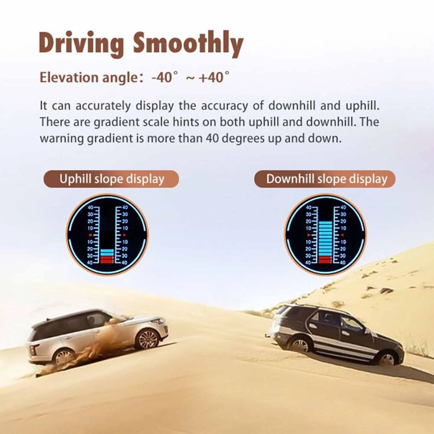 Car OBD2 Multi-function Gauge HUD Head-Up-Digital Speedometer Slope Display Car Electronics Head-up Display Car Electronics Part