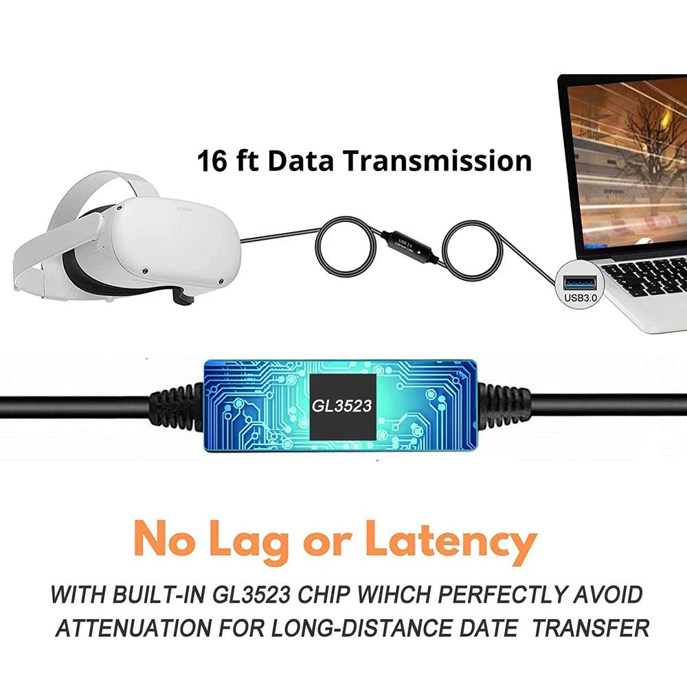 X64A-VR Datenkabel, Typ A auf Typ C Vr Datenverlängerungskabel für Oculus Quest Headsets und Gaming-Computer