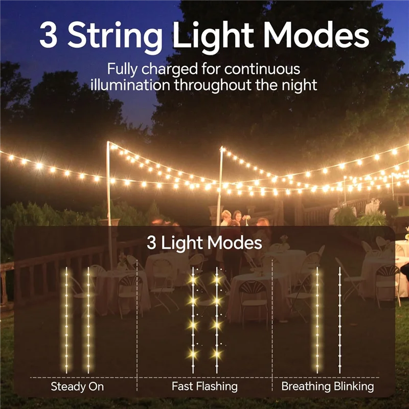 

Camping Lantern With String Light(33Ft), Rechargeable 4000Mah Charger Bank, IP44 Waterproof Camping String Lights, Durable