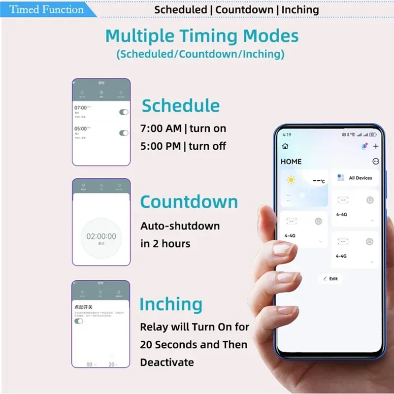 M16K-Tuya Smart Switch 4G LTE Relay With RF 433Mhz Smart GSM Switch APP Wireless Control 4G 4CH Remove Controller