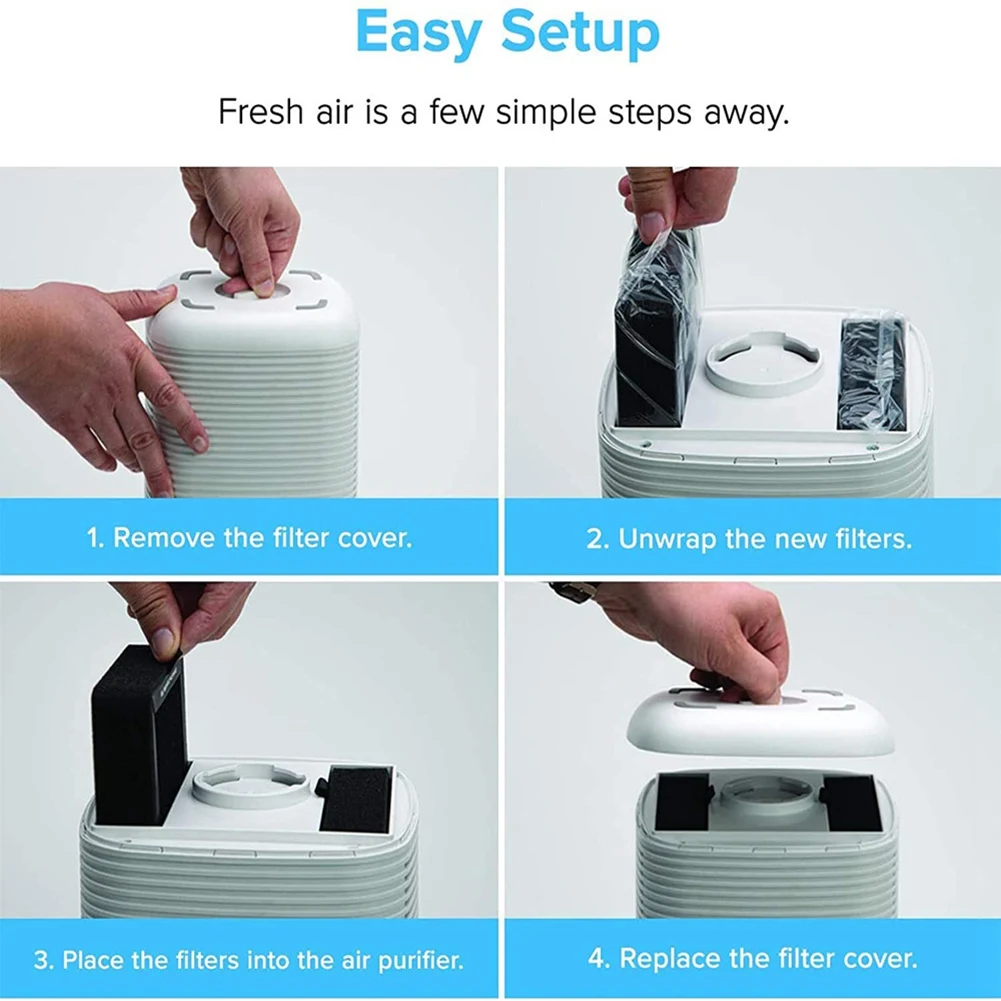 A86I-5 шт. Замена очистителя воздуха для LEVOIT LV-H128-RF 3-в-1 Pre H13 True HEPA фильтр с активированным углем 3-ступенчатая фильтрация