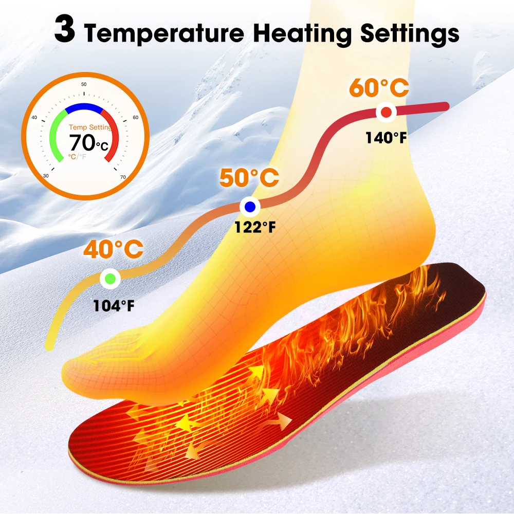 Intelligente beheizte Einleges – Heated Insole Rechargeable Bewertung und Preis