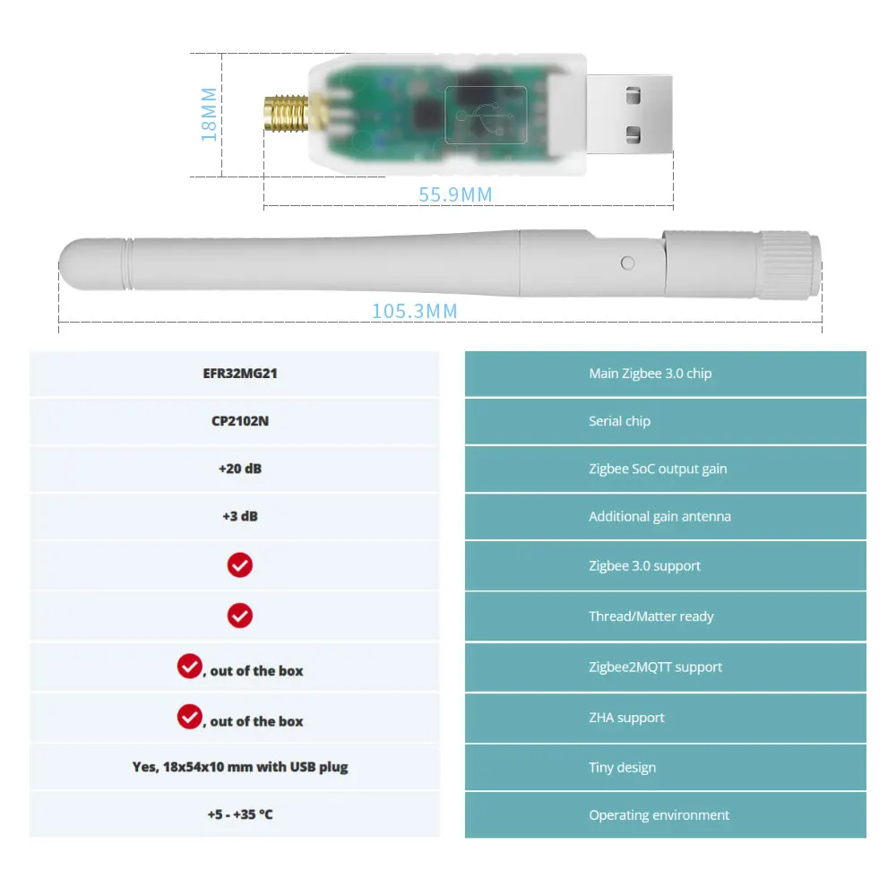 SMLIGHT SLZB-07 Zigbee 3.0 kleinste draad/matter USB-adapter werkt met Zigbee2MQTT, ZHA, Home Assistant