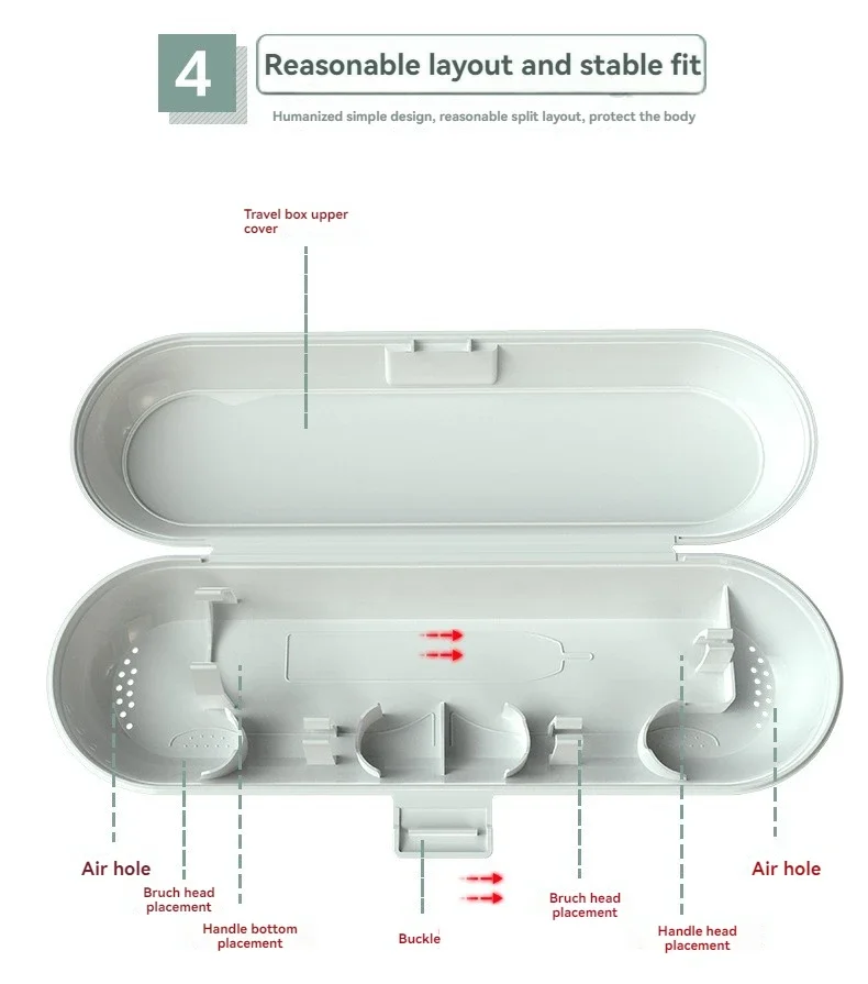 Portable Travel Case for Oral B Electric Toothbrush Handle Storage Universal Electric Toothbrush Organizer Box Protective Cover