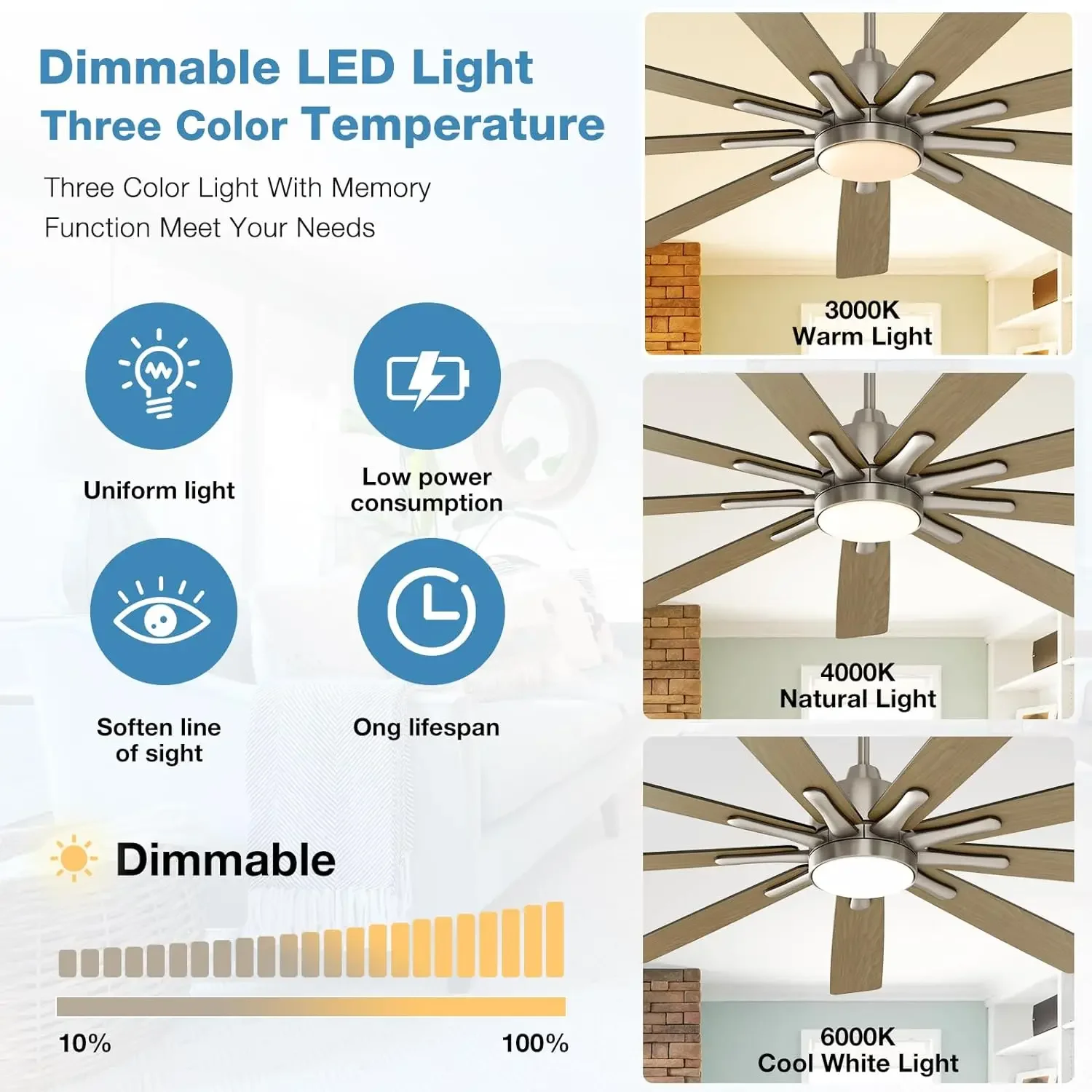 Ventilador de techo con Control remoto de luces, Motor de CC silencioso de 62 pulgadas, 6 velocidades, luz LED regulable, níquel, 9 aspas