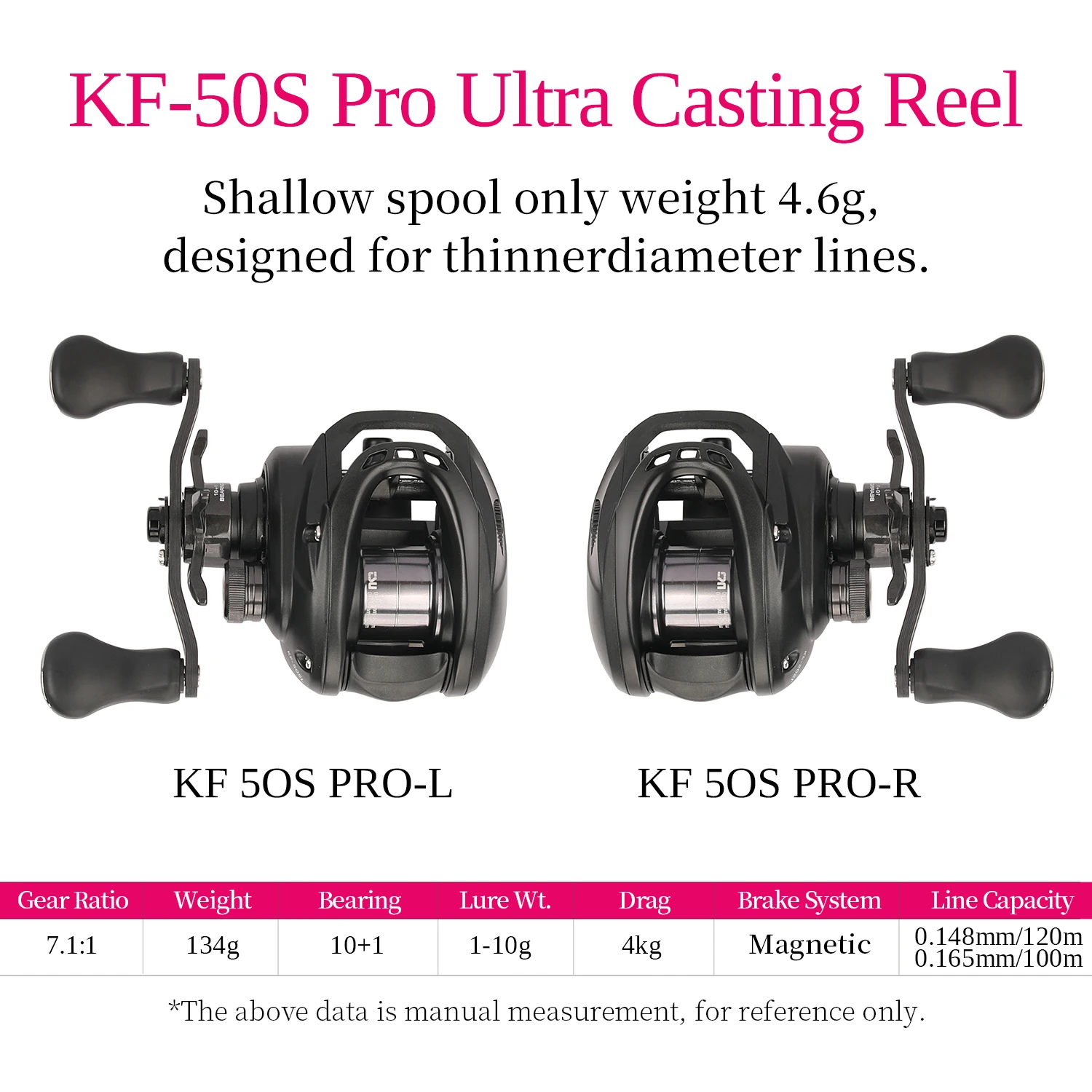 TSURINOYA 134g Ultralight 4.6g Shallow Spool Bait BFS Baitcasting