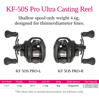 10 best sales Long shot fishing reel - №4