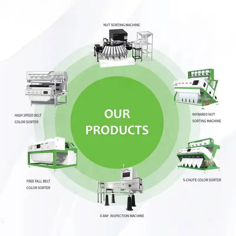 

Electronic Processing Machinery And Copper Recycling Production Line Equipment Are Used For Waste Recovery