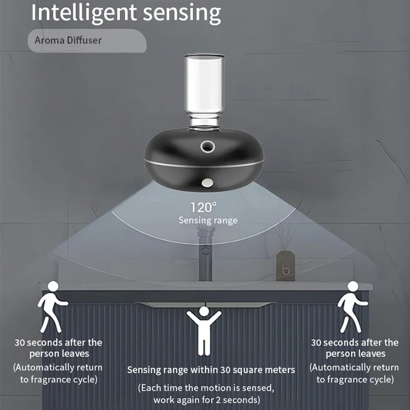 Car Air Freshener Essential Oil Diffuser USB พ่นอัตโนมัติห้องน้ําหอม Cool Mist Aromatherapy Humidifiers Diffusers