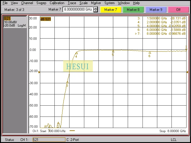 2GHz RF High Pass Filter, Low Frequency Signal Suppression Filter HPF