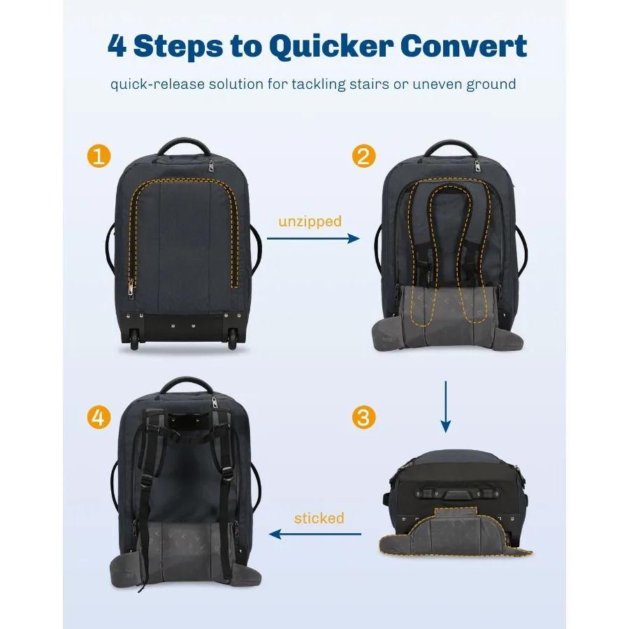 2 في 1 حقيبة السفر 22 بوصة تحمل على الأمتعة 63L حقيبة ظهر متدحرجة للرجال والنساء مع مكعبات التعبئة مجموعة 3 قطع #6